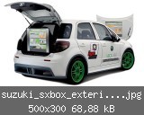 suzuki_sxbox_exterior_02.jpg